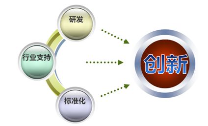 除濕機(jī)