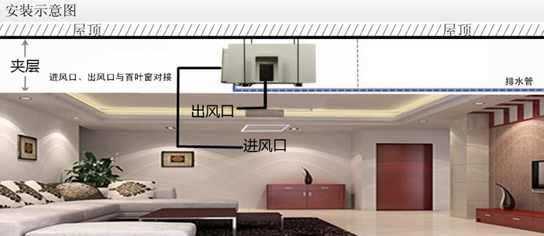 吊頂式新風(fēng)除濕機(jī)