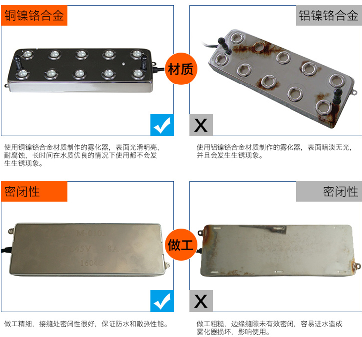 工業(yè)加濕機