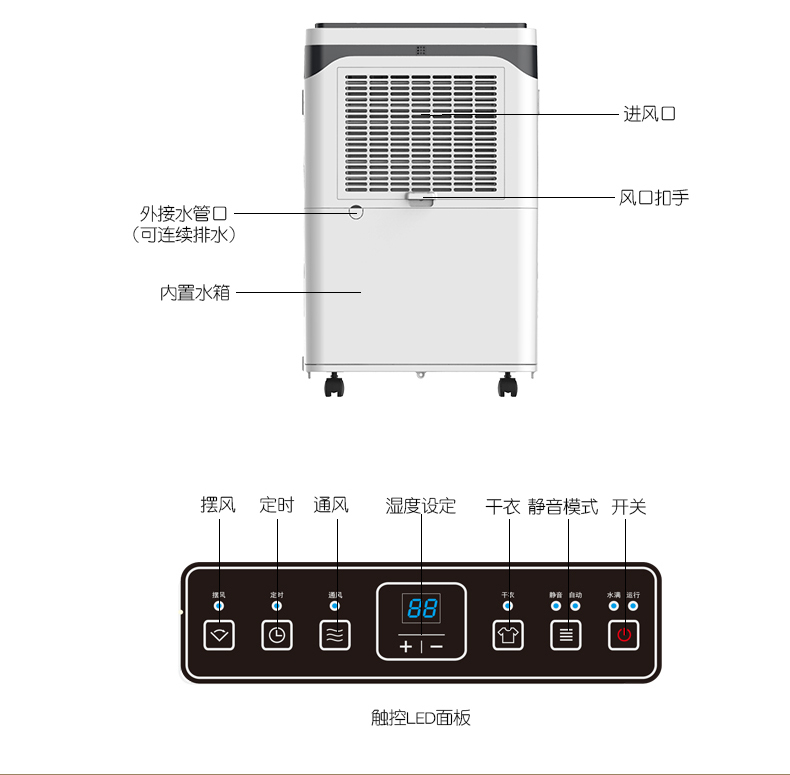 家用除濕機