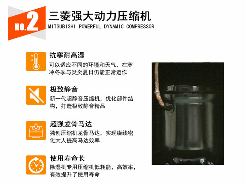 新風除濕機