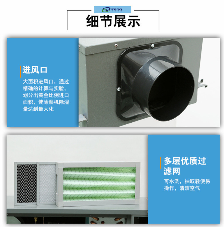 新風除濕機