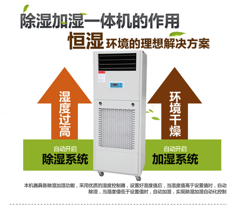 恒濕機