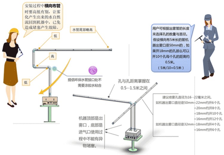 冰臺噴霧加濕器