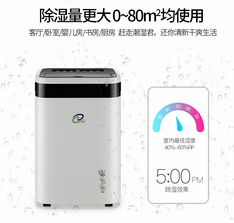  除濕機