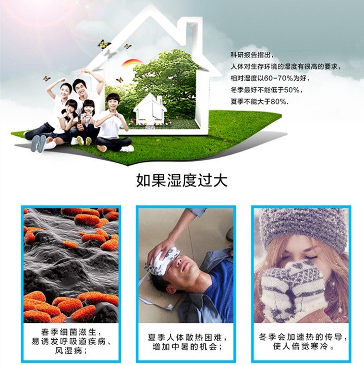 除濕機