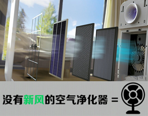 空氣凈化器