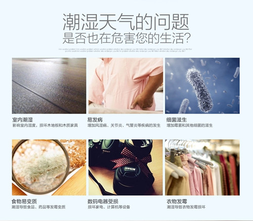 除濕機