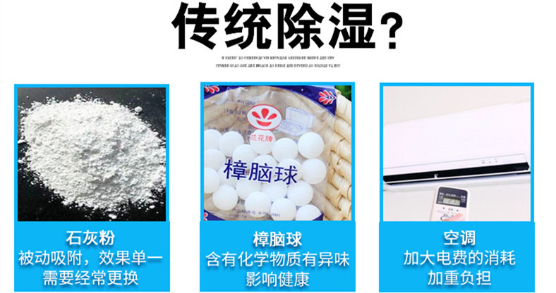 除濕機