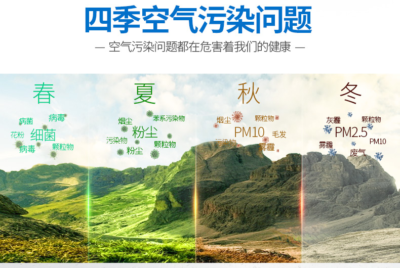 新風除濕機