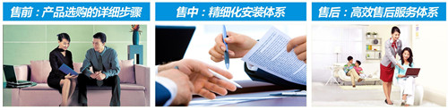 預防潮濕用除濕機