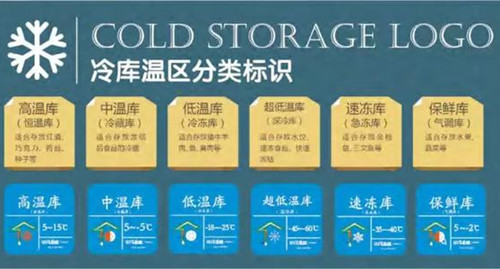 冷庫加濕機