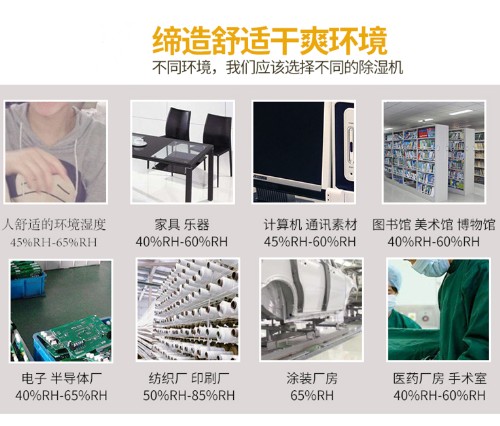 防潮除濕機