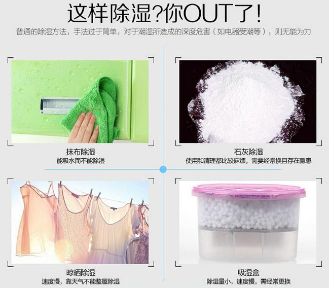 室內(nèi)除濕機