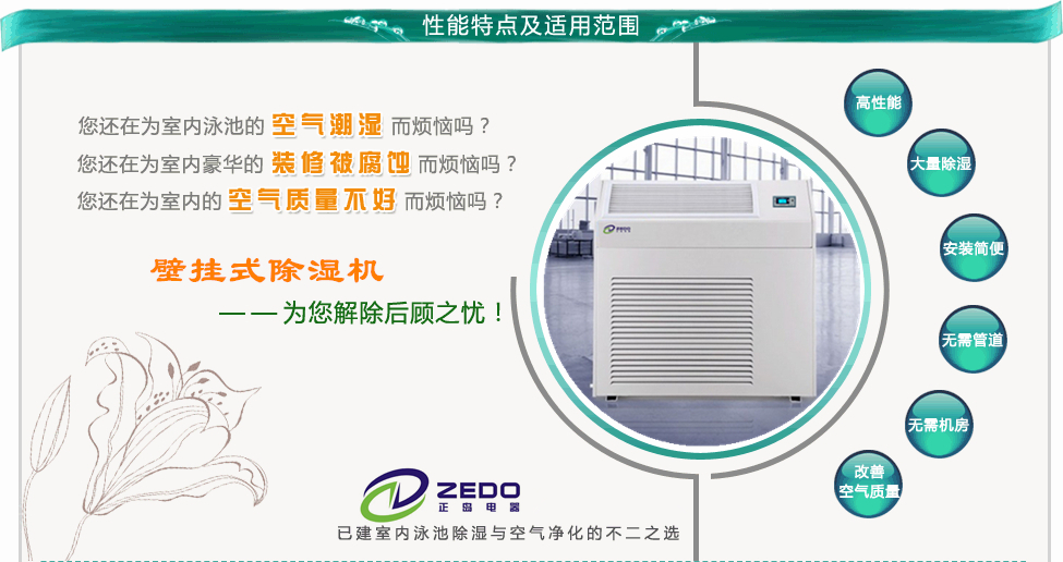 壁掛式除濕機
