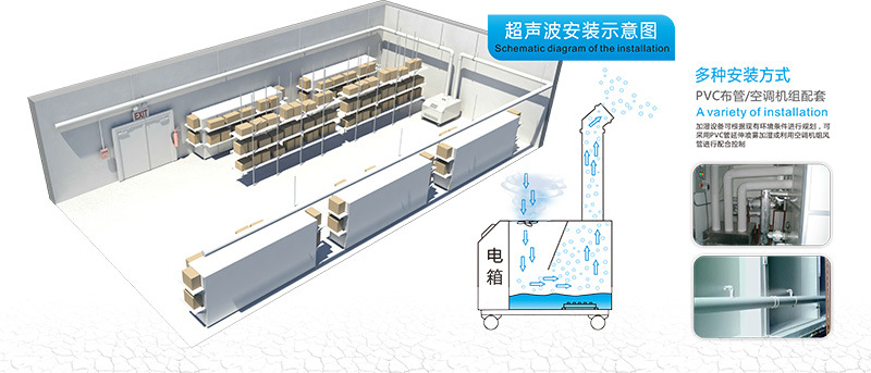 超聲波工業(yè)加濕機(jī)