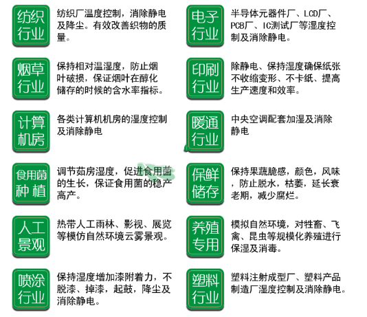 防靜電加濕機