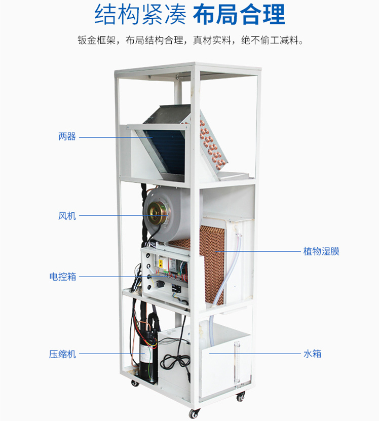 恒濕機(jī)