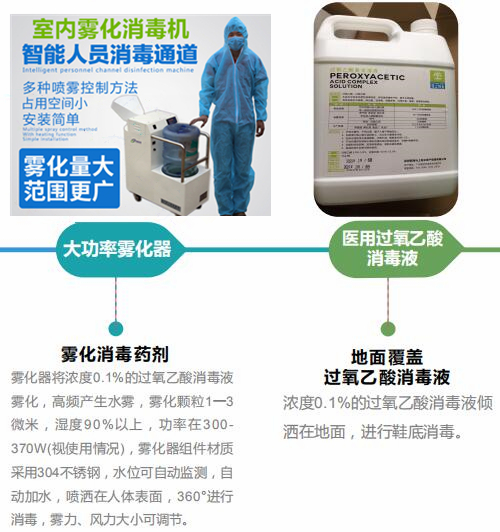 防疫霧化抑菌消毒機(jī)