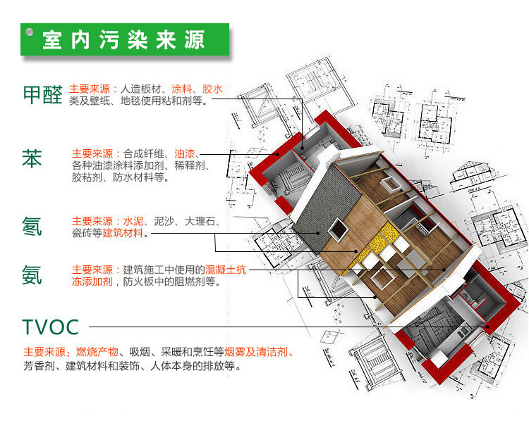 中央除濕新風(fēng)機(jī)