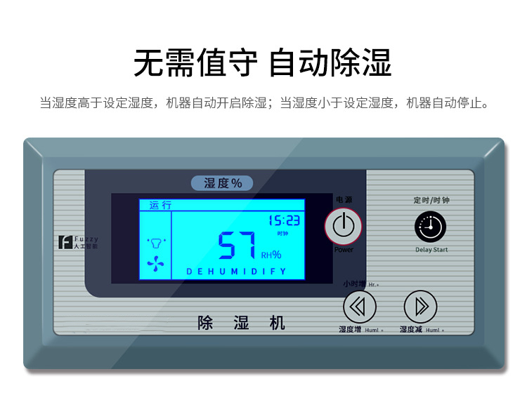 除濕機控制系統(tǒng)