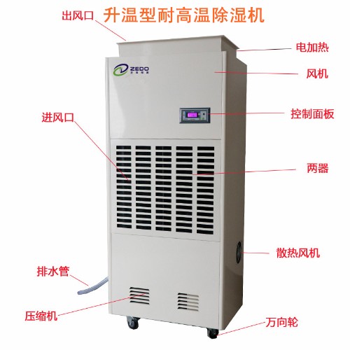魚干烘干機