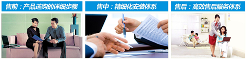 除濕機售后