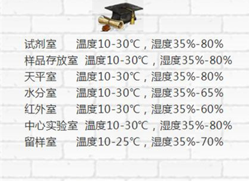 實驗室加濕器