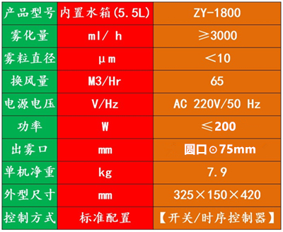 智能微霧除臭主機(jī)