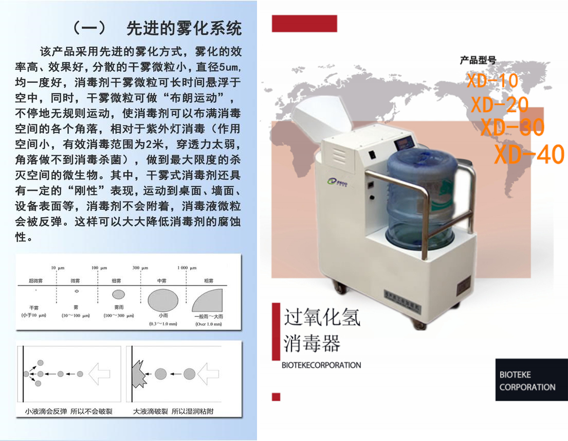 過(guò)氧化氫消毒機(jī)
