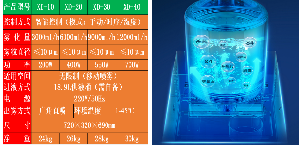 醫(yī)院供應室過氧化氫消毒機.png