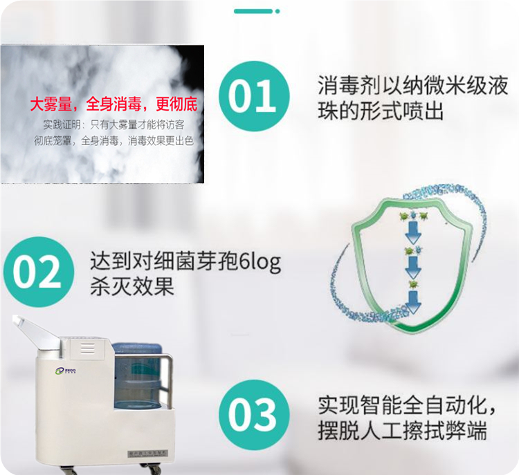 干霧過氧化氫消毒機