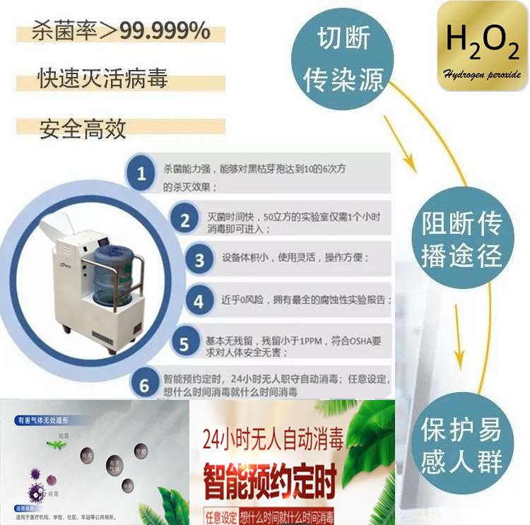 過氧化氫霧化消毒機.jpg