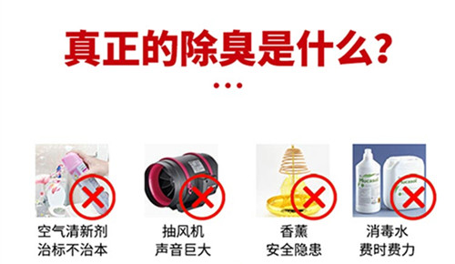 垃圾分類(lèi)房除臭設(shè)備