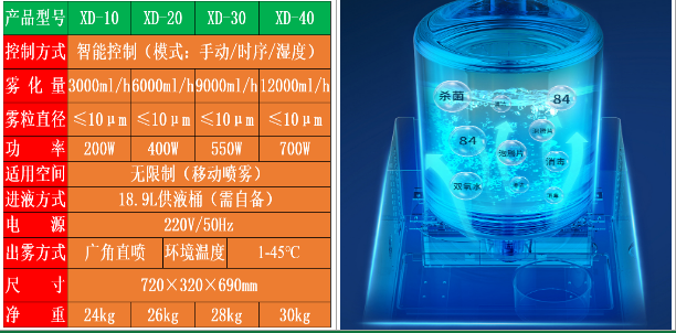 過氧化氫空間滅菌器.png