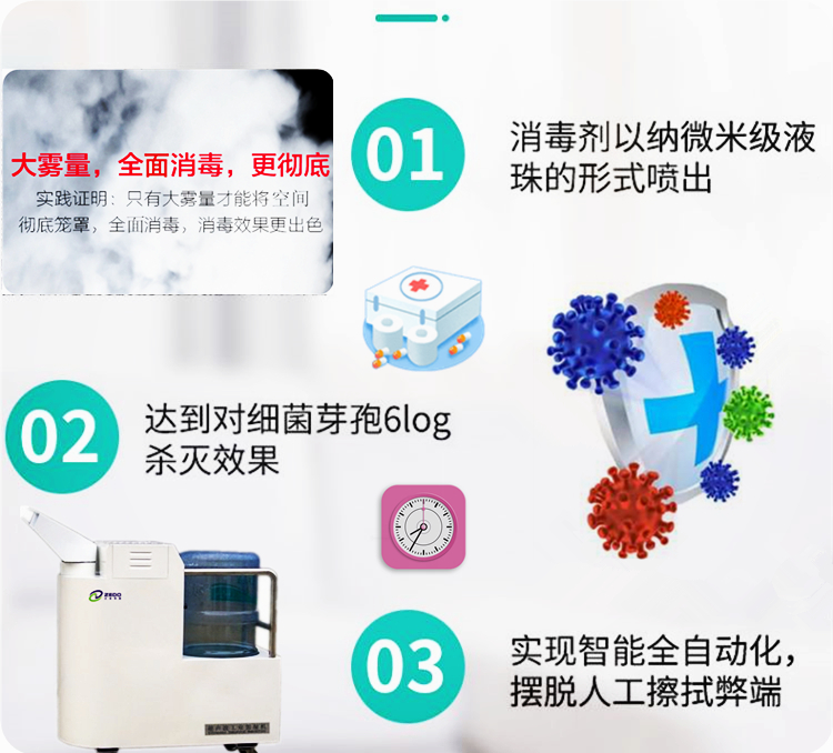 過氧化氫消毒機.jpg