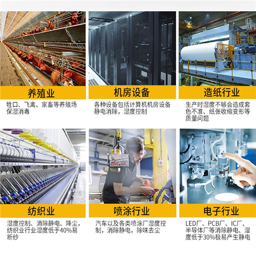工業用加濕機