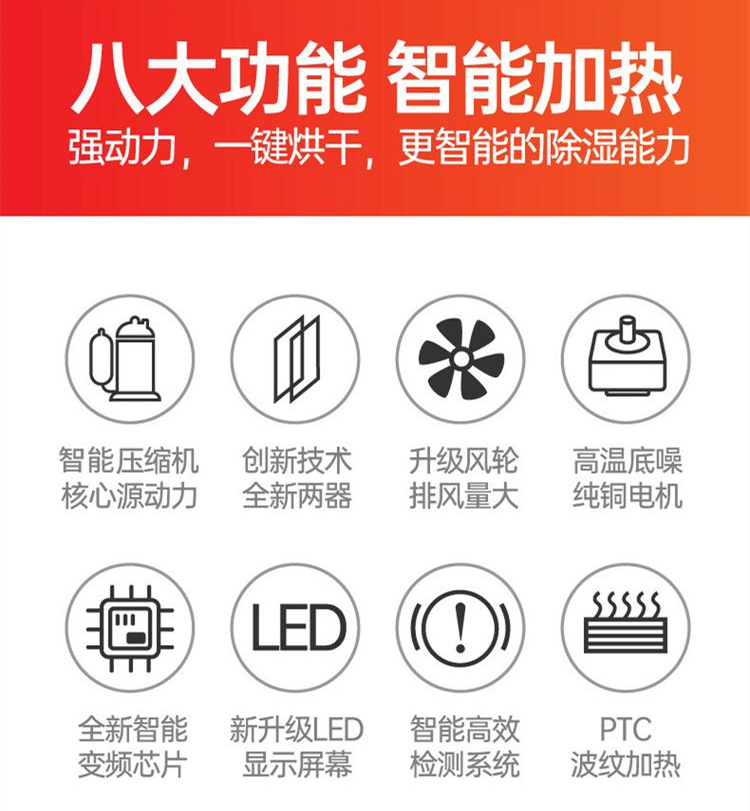 烘干除濕機