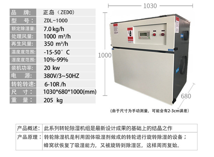 低露點轉輪除濕機