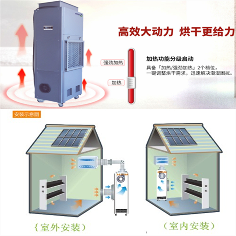 空勤烘干除濕機(jī).jpg