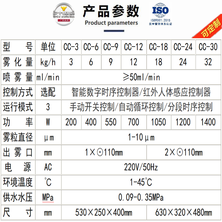垃圾站除臭設備