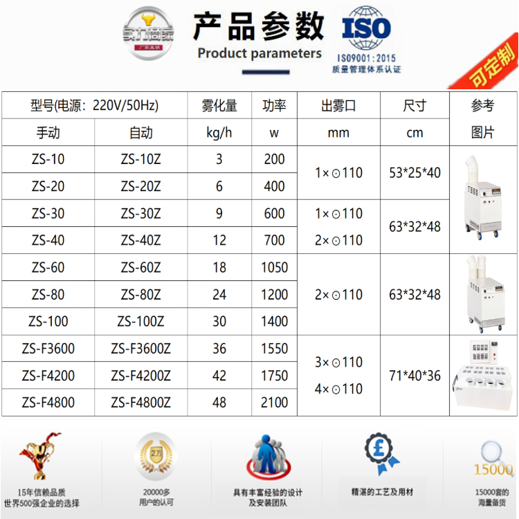 針織廠加濕機.jpg