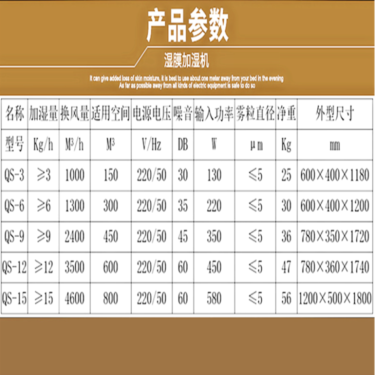 制藥車(chē)間加濕器