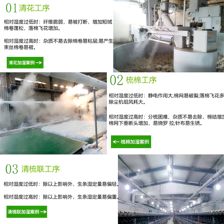 紡織加濕機