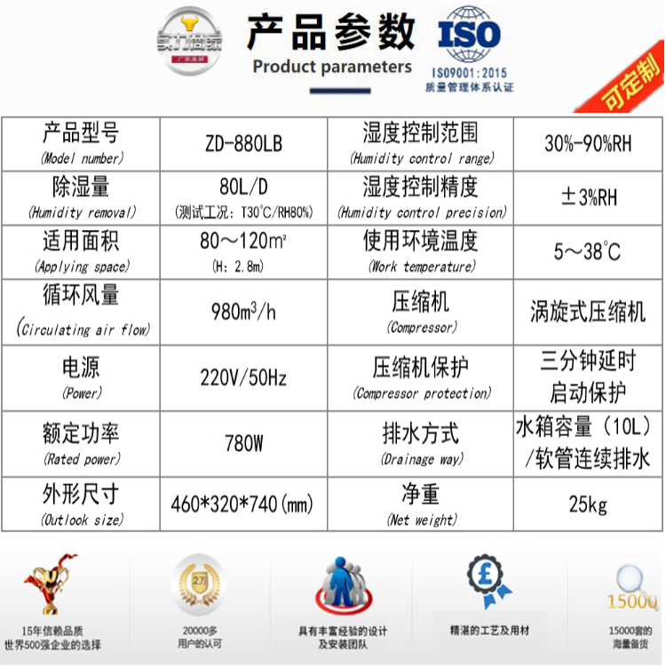 別墅除濕機.jpg