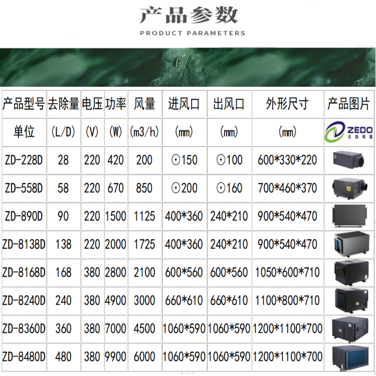 蒸汽收集機