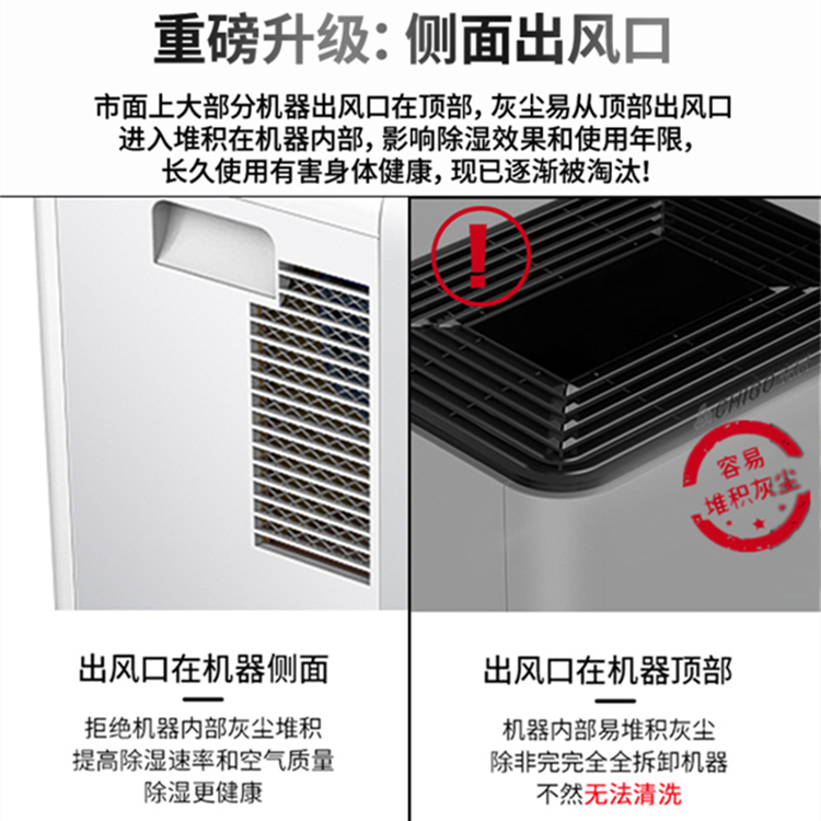 家用除濕機