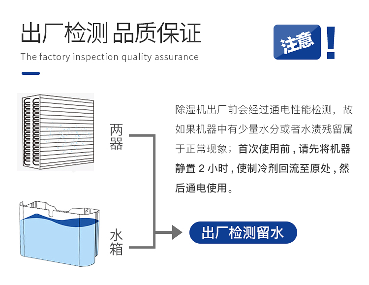 家用除濕機