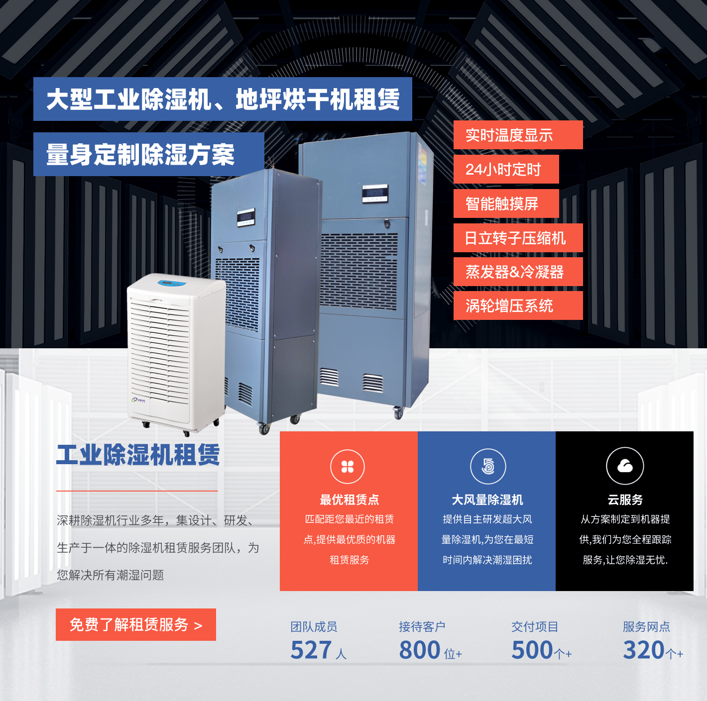 工業(yè)除濕機(jī)租賃服務(wù)