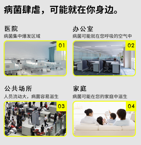 室內如何消毒？